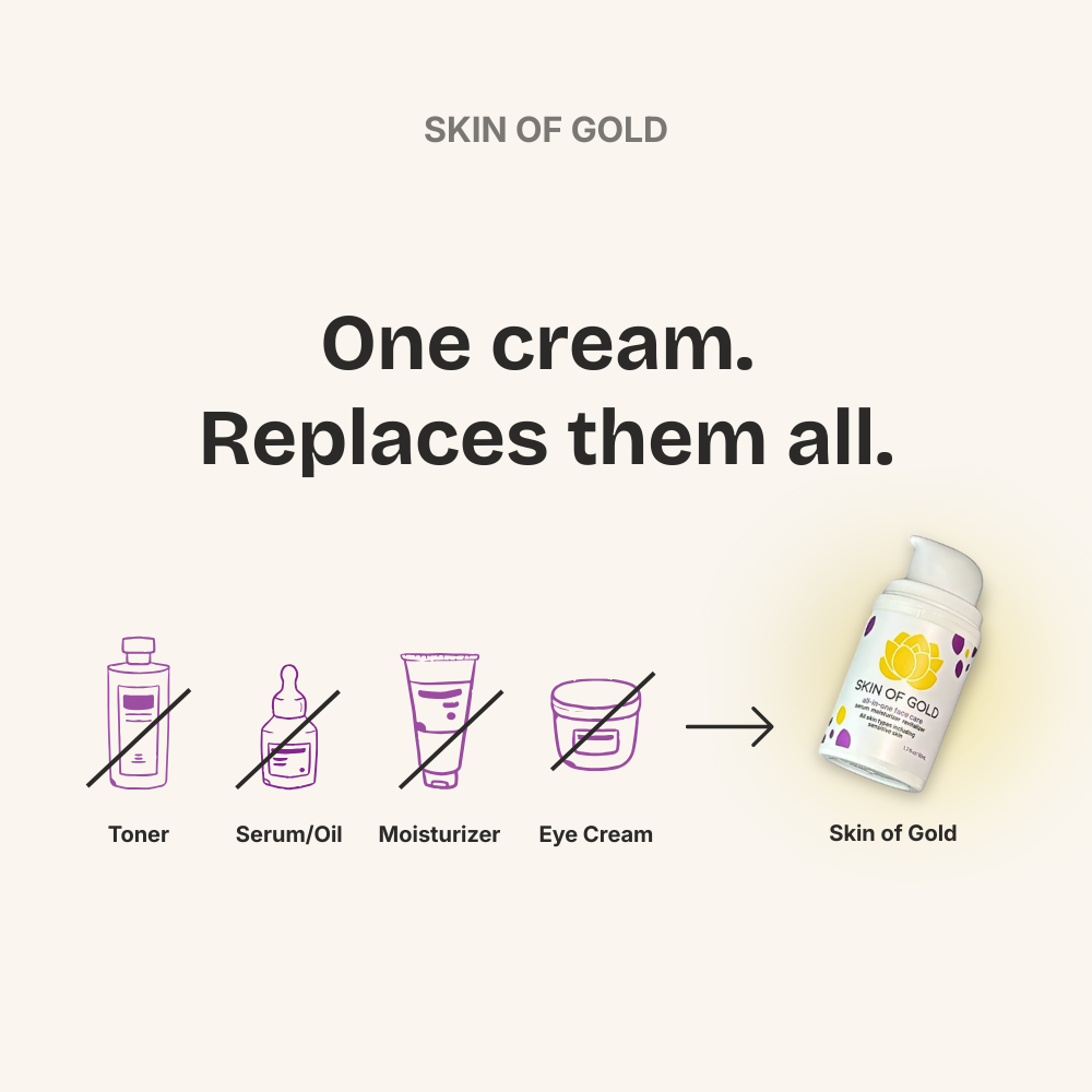 Skin of Gold Face Cream