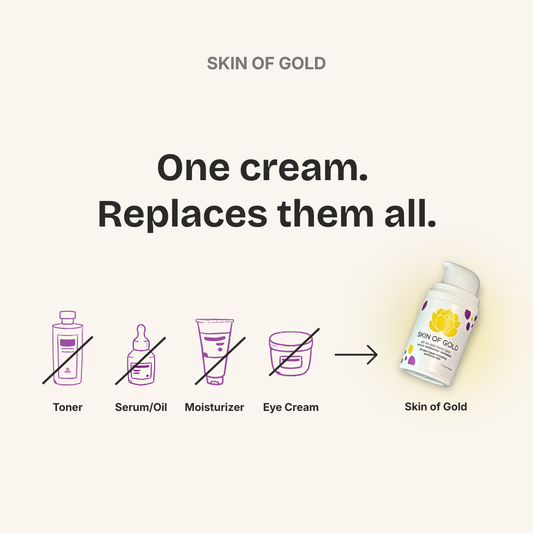 Skin of Gold Face Cream
