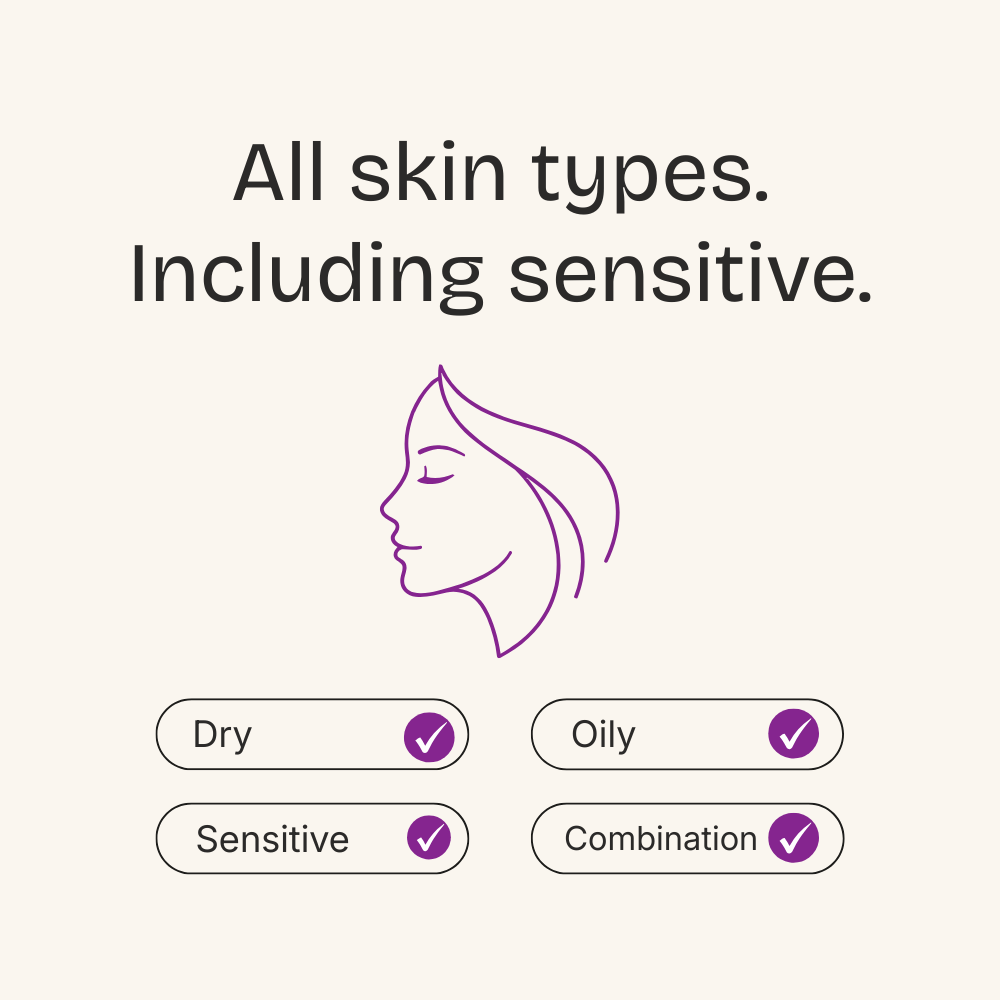 Skin of Gold Face Cream