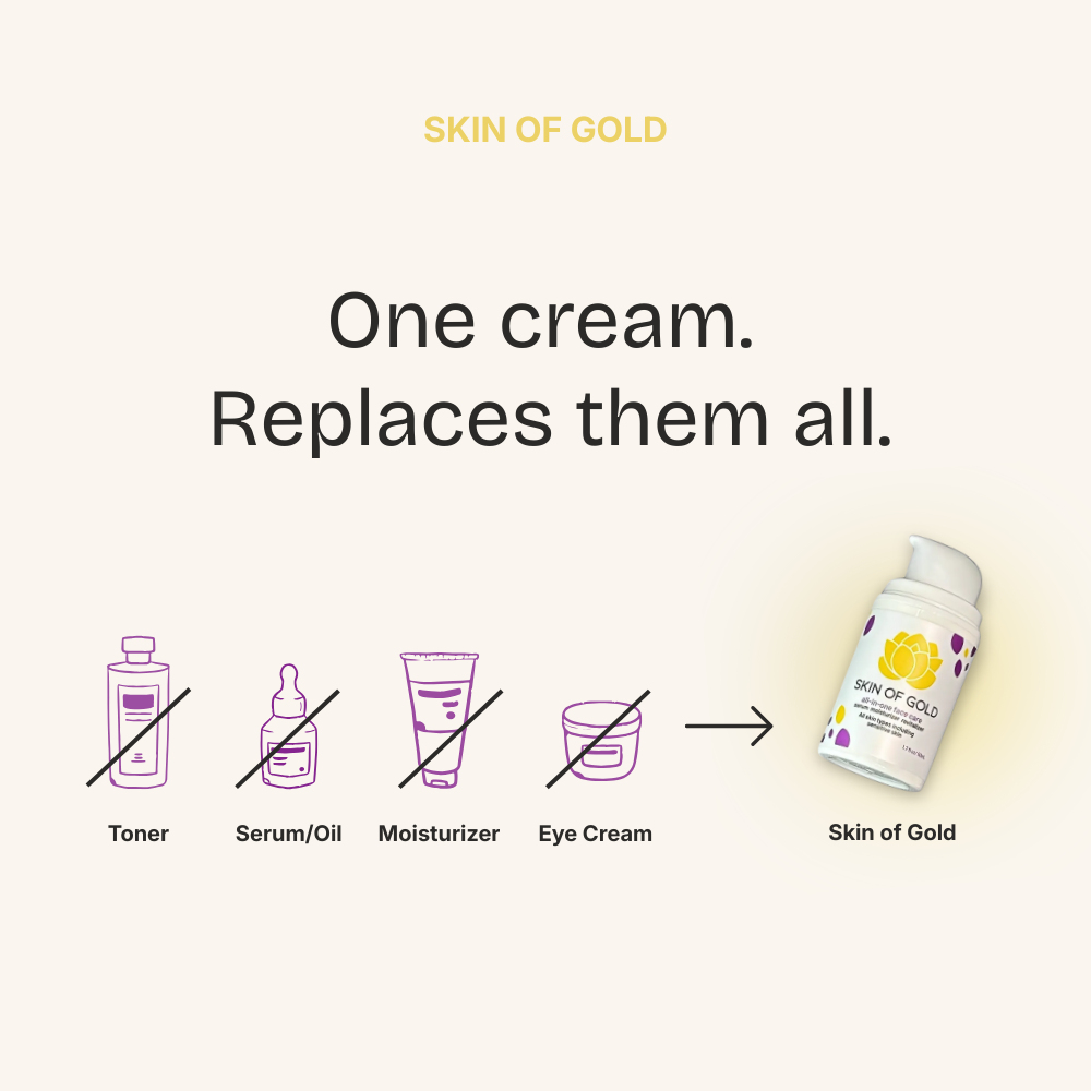 Skin of Gold Face Cream